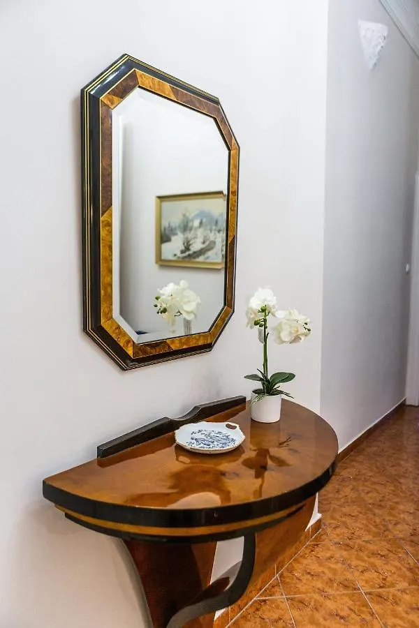 Luxury Downtown 3 Bedroom Apartment By Synagoge With Beautiful View Budapest 0*,  Ungarn